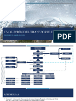 Tarea 4 - Evolución Del Transporte en México - Esquivel Garcia Jose Luis