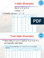 Ex 1.2 Applications of Propositional Logic