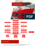 Tarea 9 - Transporte Maritimo - Esquivel Garcia Jose Luis