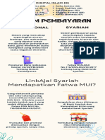 Sistem Pembayaran Konvensional Vs Syariah