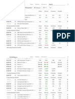 Economic Calendar Jan 24