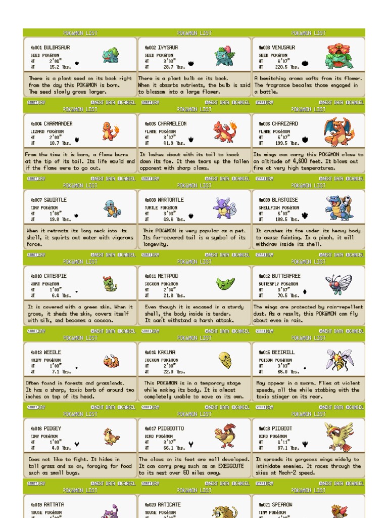 Pokedex Pokemon FireRed | PDF