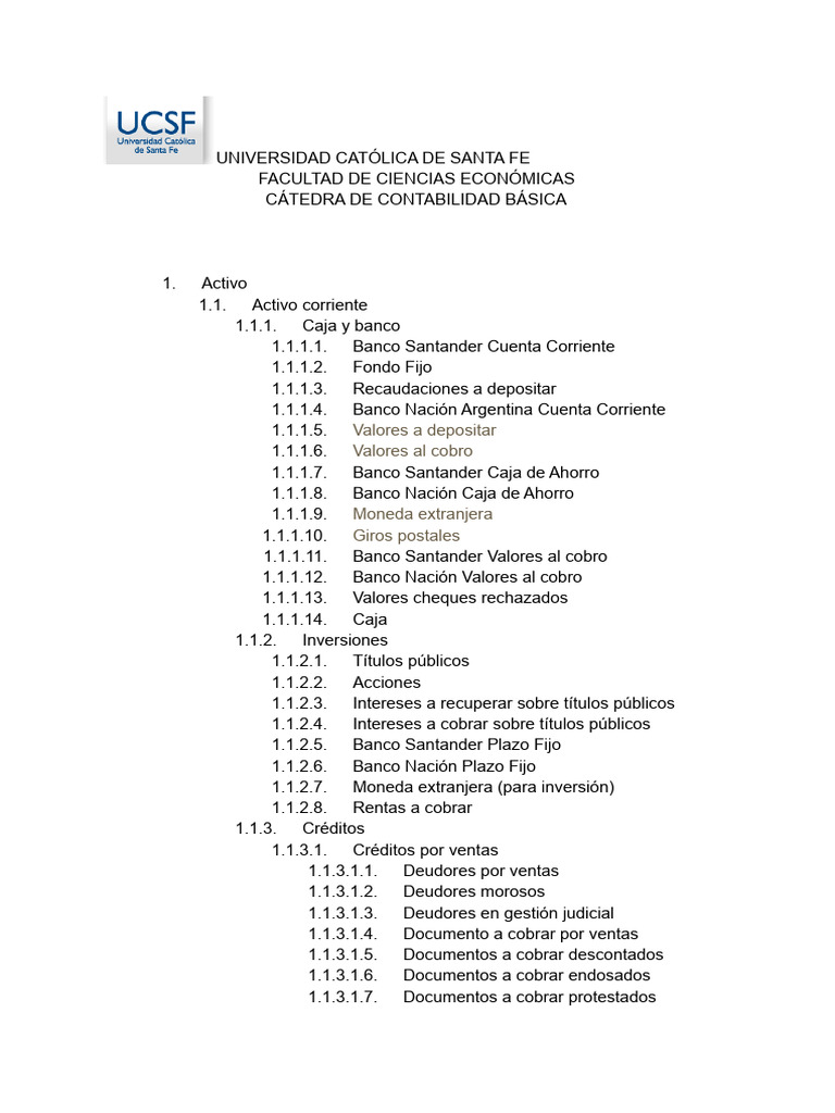 Plan de Cuentas Contabilidad Básica | Descargar gratis PDF | Bancos ...