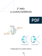 FÍSCA 2° ANO - Espelhos Esféricos