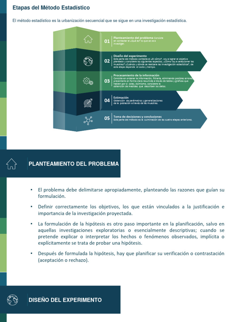 m-todo-estad-stico-etapas-y-decisiones-pdf-estad-sticas-hip-tesis
