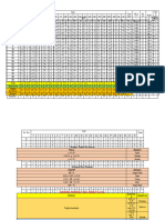 Uas Evaluasi 1-5