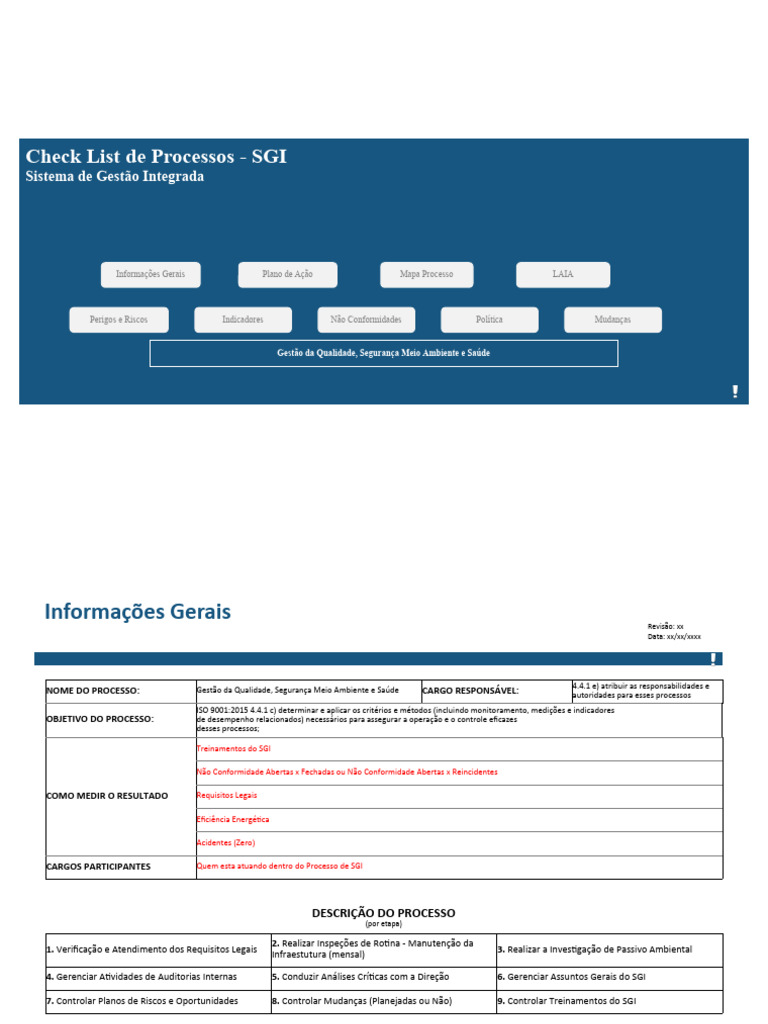Aula 01 SGI - Mapeamento de Processos | PDF | Gestão de qualidade ...