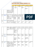 Planificacion Periodos Constantes