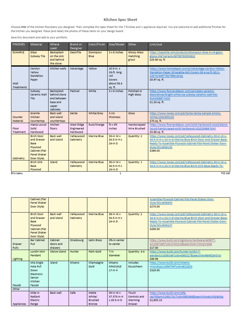 DATA SHEET OR SPEC SHEET intelligence overview
