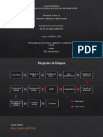 Tarea 4 - Flujo de Señal