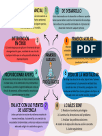 Primeros Auxilos Psicologicos - 204348, 178026, 189740