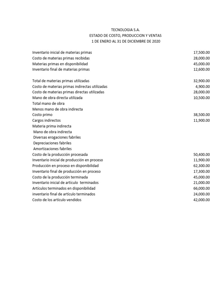 contabilidad-de-costo-1-pdf-servicios-financieros-contabilidad
