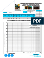 CDLS - Curva de Compresibilidad