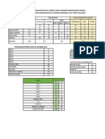 Analisis Data Pencapaian Khatam Al-Quran Epelaporan Tahun 6 2023