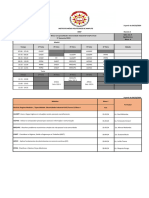 Horario T3