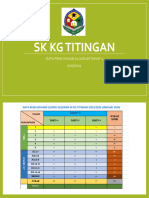 Data Alquran SK KG Titingan