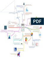 TIPOS DE GRAFICAS Image