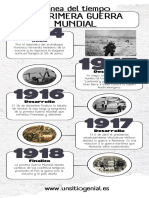 Infografia Linea Del Tiempo Timeline Historia Moderno Minimalista Azul - 20240306 - 150226 - 0000