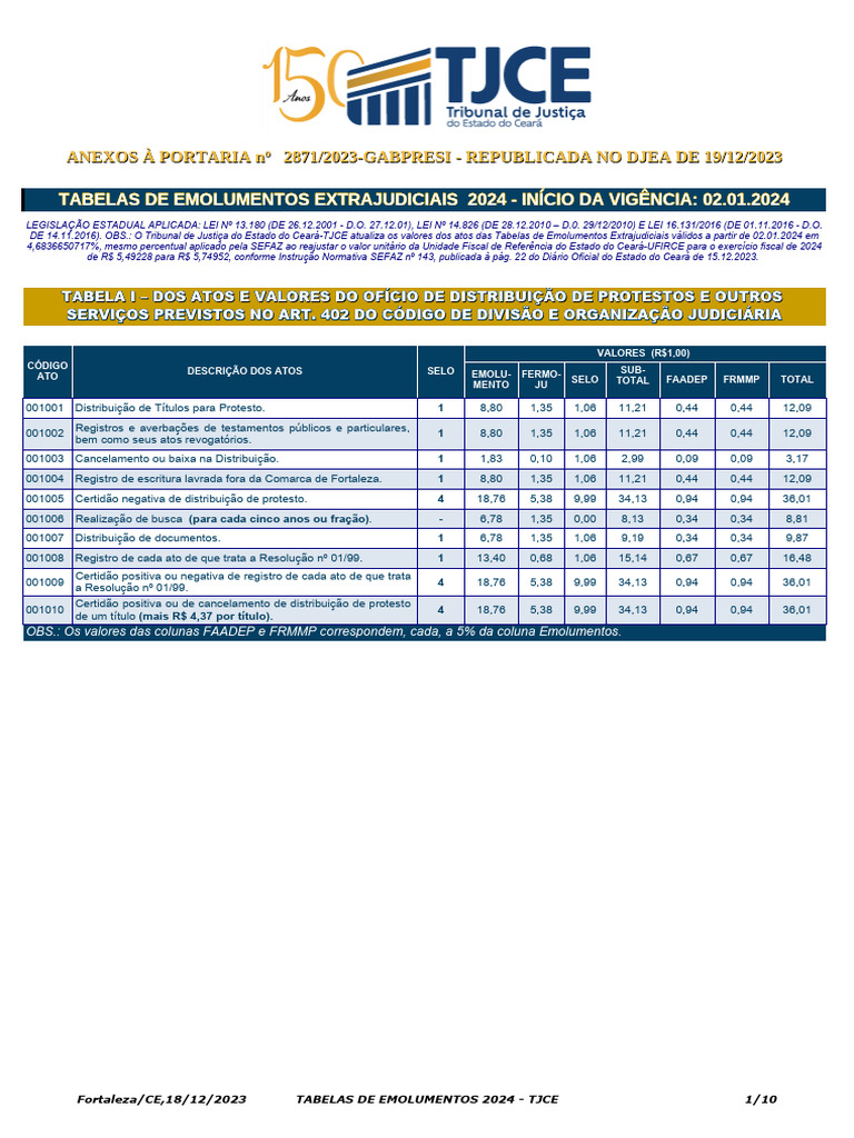 TABELADEEMOLUMENTOS2024REPUBLICADAAOS19122023 PDF