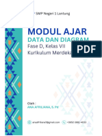 Modul Investigasi Statistika