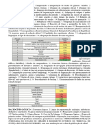 LÍNGUA PORTUGUESA: 1 Compreensão e Interpretação de Textos de Gêneros Variados. 2