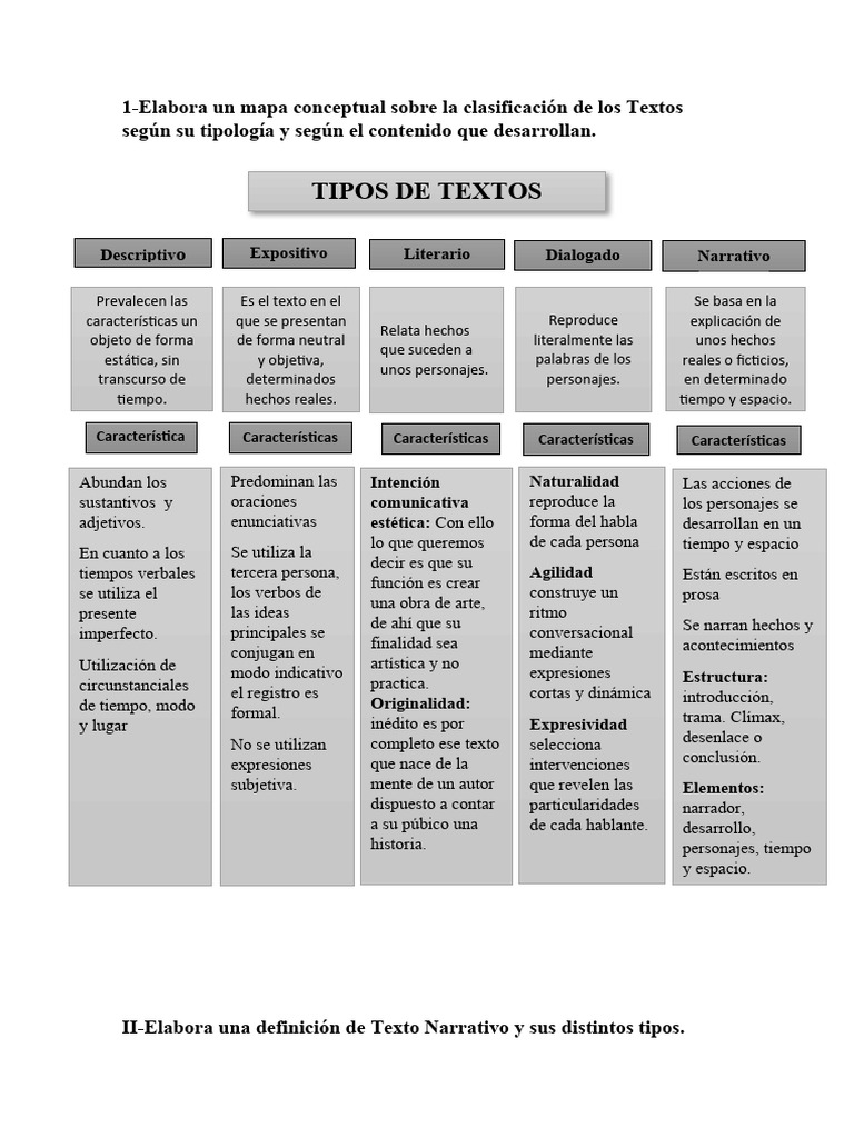 Clasificación y Tipos de Textos Narrativos | PDF | Narración | Cuentos