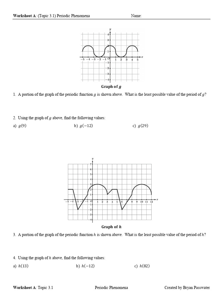 Worksheet A Topic 3 1 Periodic Phenomena PDF Mathematical Relations