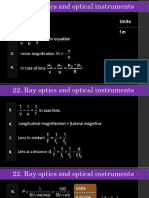 Formula Used in Ray Optics-1