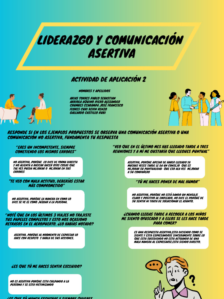 Liderazgo y Comunicación Asertiva | PDF