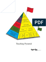 The Teaching Strategy Pyramid
