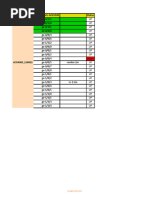 Port Mapping ESK002