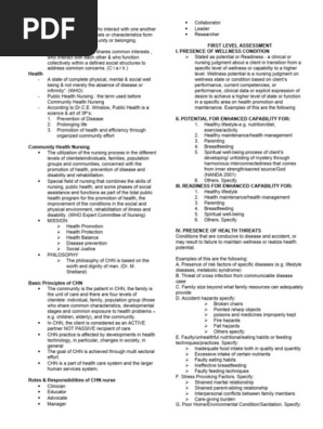 Community Health Nursing Notes