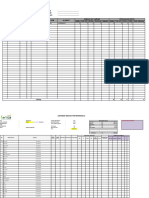 Template Monitoring Sercan