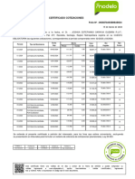 Certificado Cotizaciones: Folio Nº: 8936870A93B9BAB634