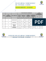 Eficiencia Segundo Bimestre - 1ro Primaria