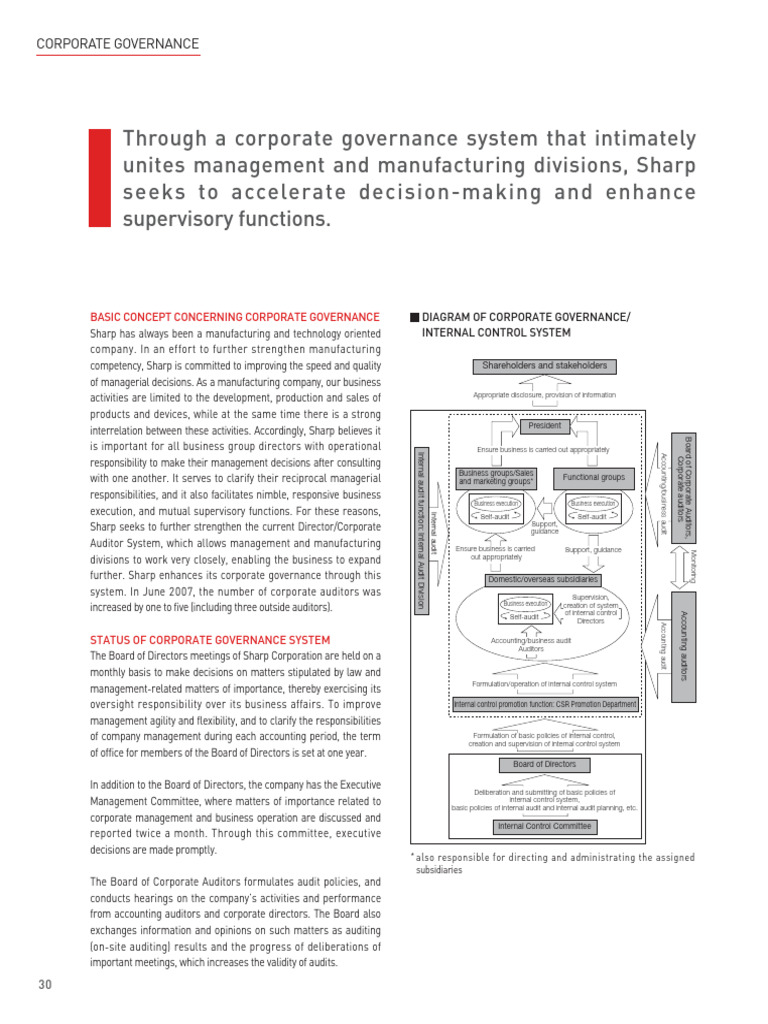 Sharp Corporation Corporate Governance Overview | PDF | Corporate ...