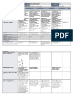 DLL - Esp 5 - Q1 - W9