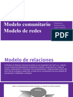 Modelos (Relación, Derecho, Comunitario, Redes)