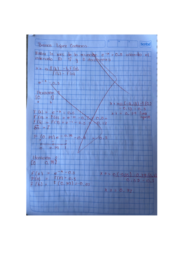 regla-falsa-pdf