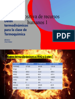 Datos Termoquímica UNAM