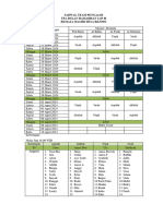 Jadwal Team Pengajar Tpa 1445 H-1