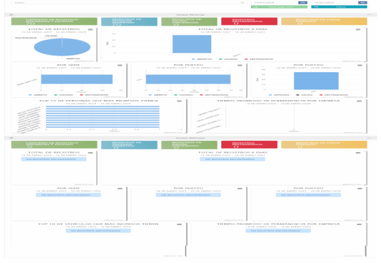Generated | PDF