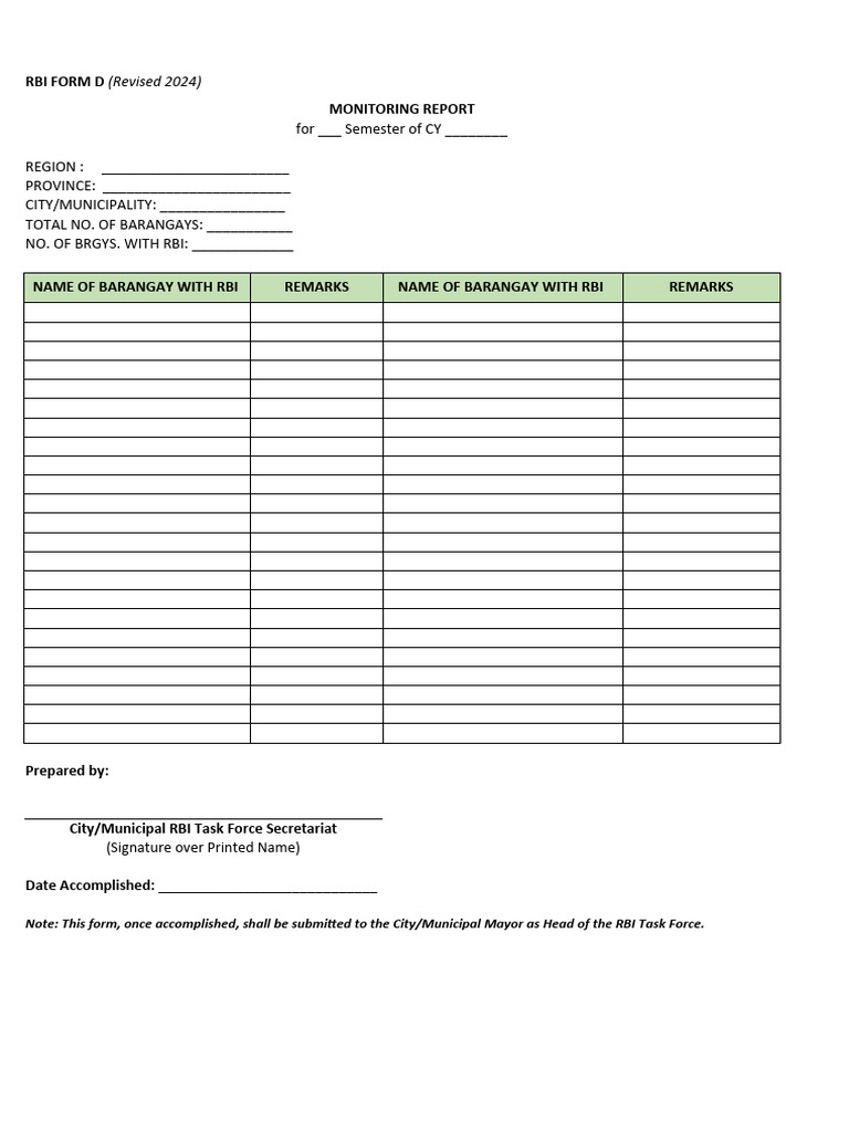 Revised 2024 RBI Monitoring Report | PDF