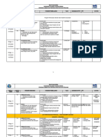 RPT PJPK Per 2023