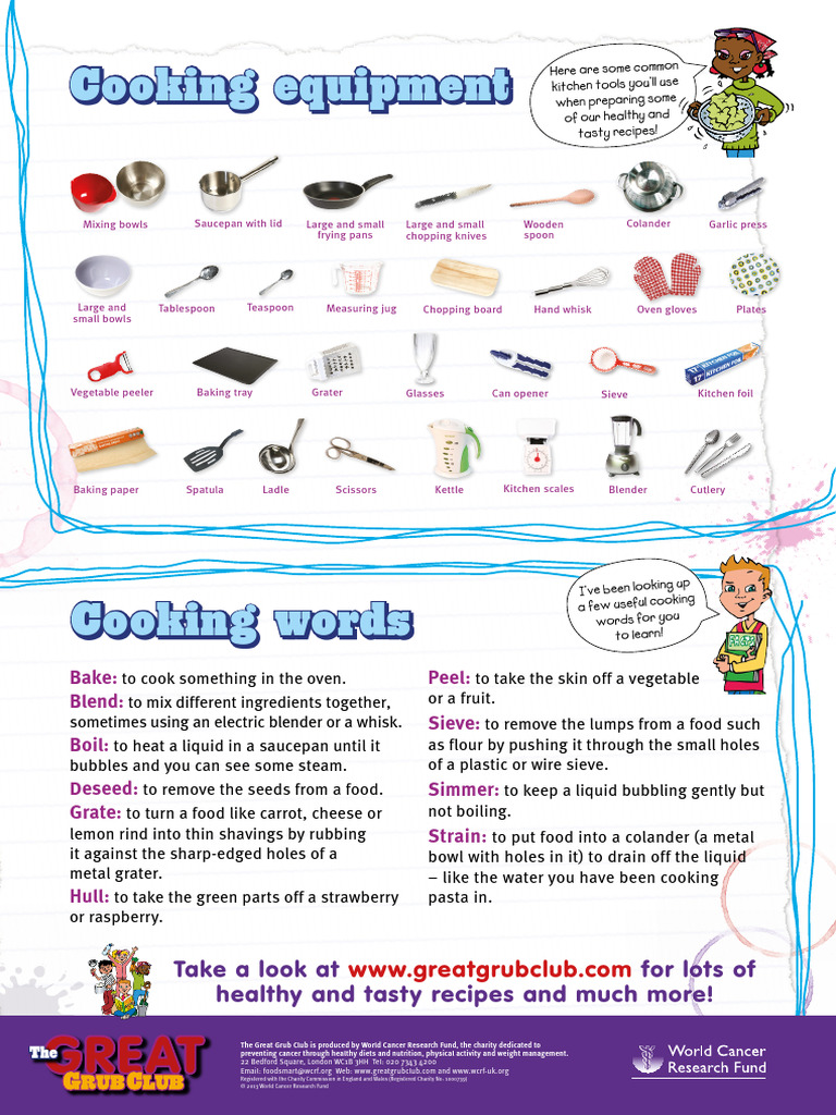 Cooking Equipment Poster | PDF | Cooking | Cookware And Bakeware