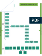 PDF Mapa Proceso Elaboracion Vino - Compress