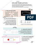 Infografia Tipos de Circuitos