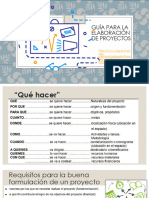 Guía Elaboración de Proyectos Actualizado28.09.22