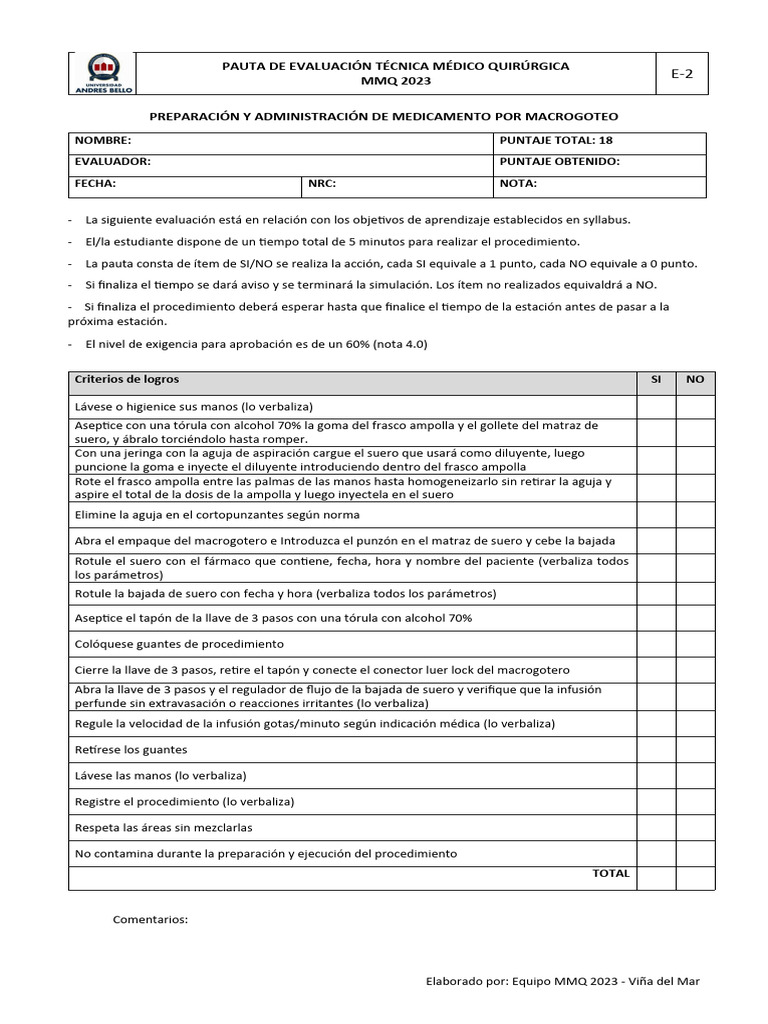 PAUTA MMQ - ESTACION 2 - Prep - Adm Medicamento Macrogoteo 2023 | PDF ...
