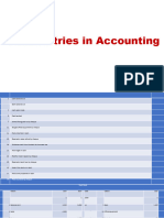 Data Entries in Accounting